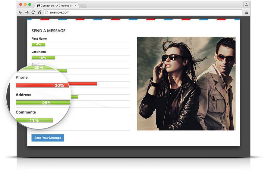 An example Abandonment Report is displayed, revealing that most people stopped filling out the form at the Phone text field.